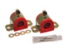 Red 24mm Front Sway Bar Bushing Set, Greaseable Frame Fits 03-06 Corolla/Matrix