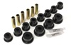 Energy Suspension Leaf Spring Bushing Set Black 1.2102G