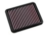 DNA Air Filter for Ducati Multistrada V4 - Performance air filter For Ducati Multistrada V4