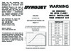 Dynojet Stage 1 & 2 Jet Kit Black Fits 19-24 Suzuki DR-Z400SM