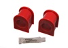 00-04 Ford Excursion 4wd Red 36mm Front Sway Bar Bushing Set