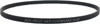 Belt Drives Ltd. Rear Drive Belt 1-1/8" 147T For Victory