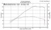 Black GP Slip On Exhaust w/ Link Pipe by M4 Fits 08-16 Honda CBR1000RR
