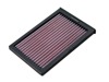 High Flow Air Filter - For Kawasaki Ninja 250 & 300