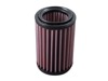 DNA Air Filter Cotton Fits Ducati Monster/Hypermotard DNA Air Filter Cotton Fits Ducati Monster/Hypermotard