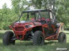 SuperATV High Clearance Front A-Arms Black w/Std Joints For 16-21 RZR XP Turbo