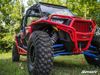 SuperATV Velocity Blue High Clearance A-Arms w/SD Joints Fits RZR XP 1000
