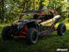 SuperATV Clear Lower Doors Polycarbonate Fits 17-20 Can-Am Maverick X3