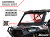 SuperATV Glass Windshield Clear Fits 16-20 Polaris RZR S 1000