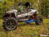 SuperATV Extended Trailing Arms Voodoo Blue Fits Polaris RZR RS1